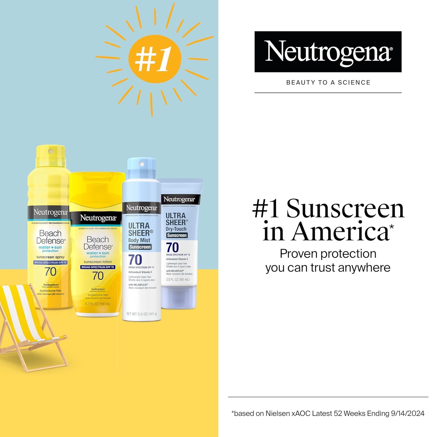 image:imageNeutrogena Beach Defense Sunscreen Lotion SPF 70 Broad Spectrum UVA UVB Protection Lightweight Water Resistant up to 80 Minutes OilFree BeachStrength Sun Protection for Whole Family 67 fl ozSunscreen Lotion 70 SPF
