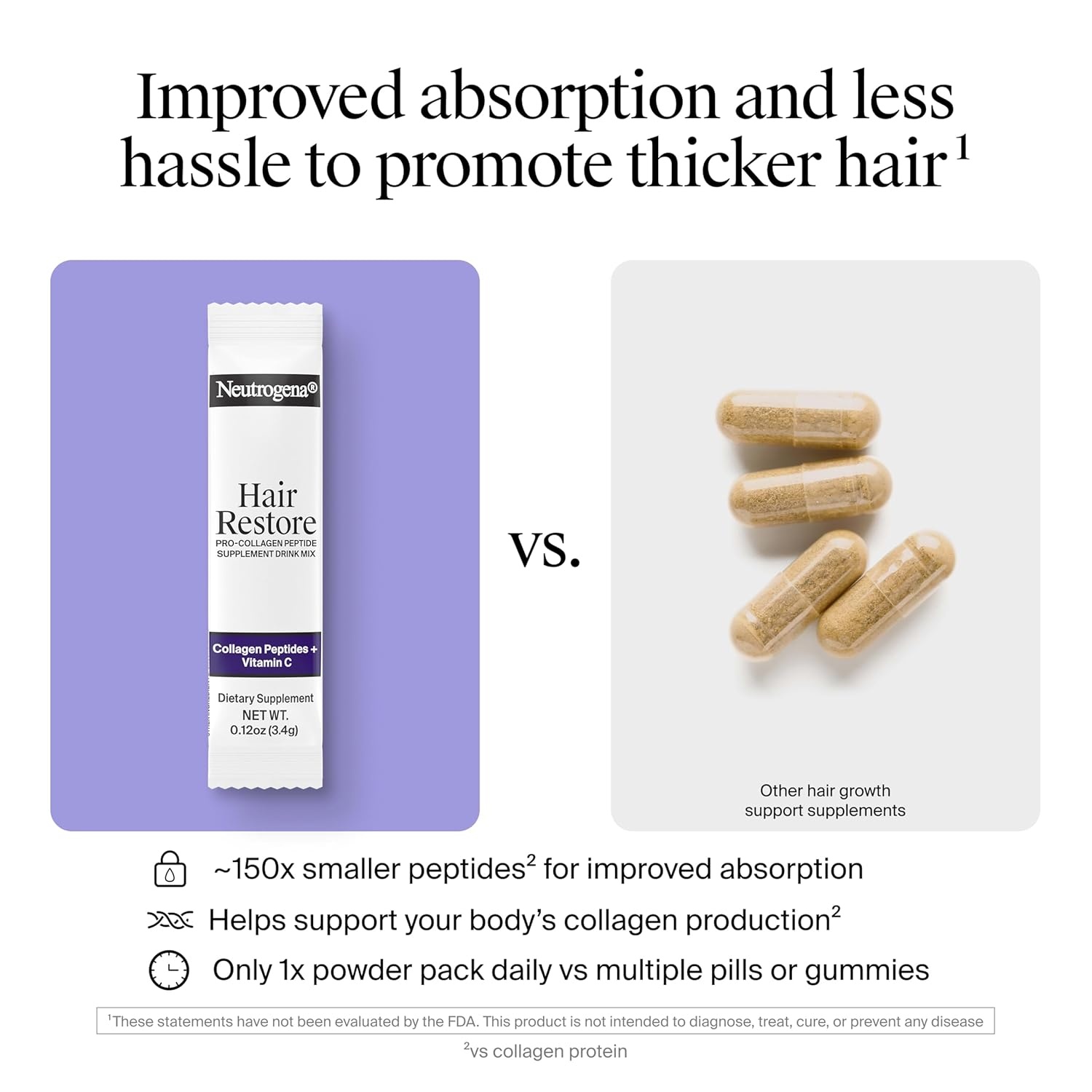 image:imageNeutrogena Hair Restore Pro Collagen Peptide Supplement Powder 20 ct