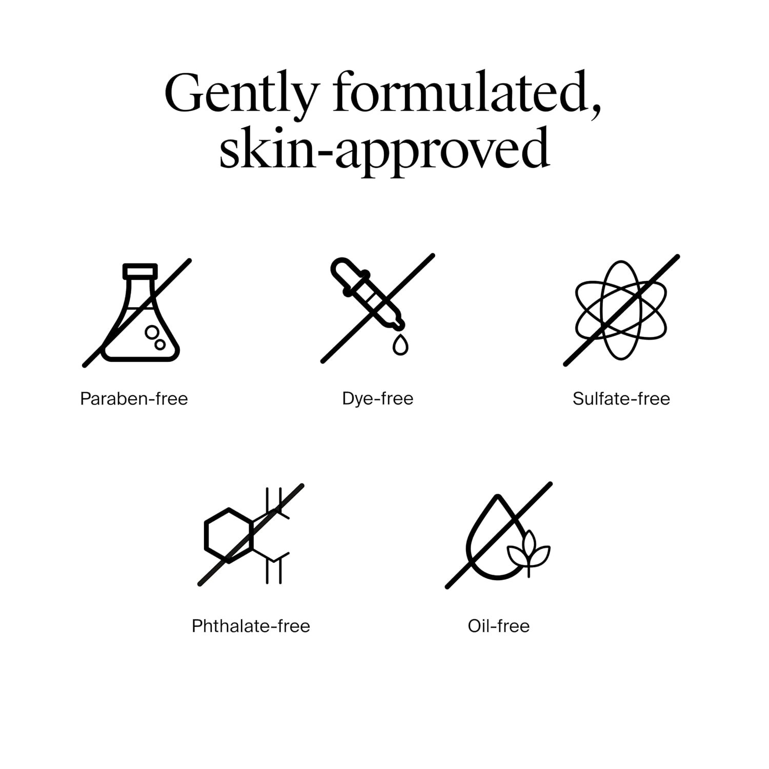 image:imageNeutrogena OilFree Acne Face Wash Facial Cleanser with Salicylic Acid Daily Cleanser for Oily amp AcneProne Skin Clears amp Helps Prevent Breakouts Clear Formula 91 fl oz Bottle