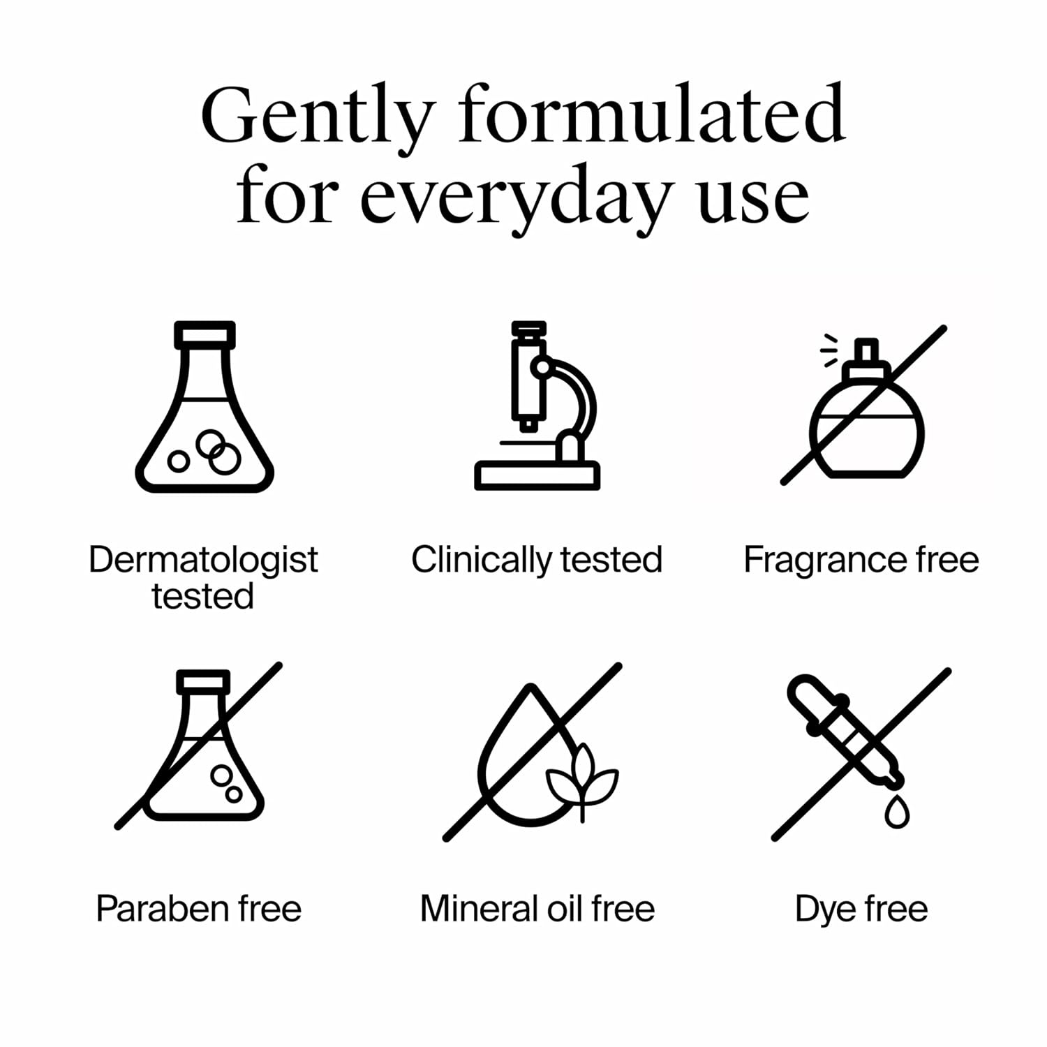 image:imageNeutrogena Rapid Wrinkle Repair Retinol Face Moisturizer Fragrance Free Daily AntiAging Face Cream with Retinol amp Hyaluronic Acid to Fight Fine Lines Wrinkles amp Dark Spots 17 oz17 Ounce Pack of 1