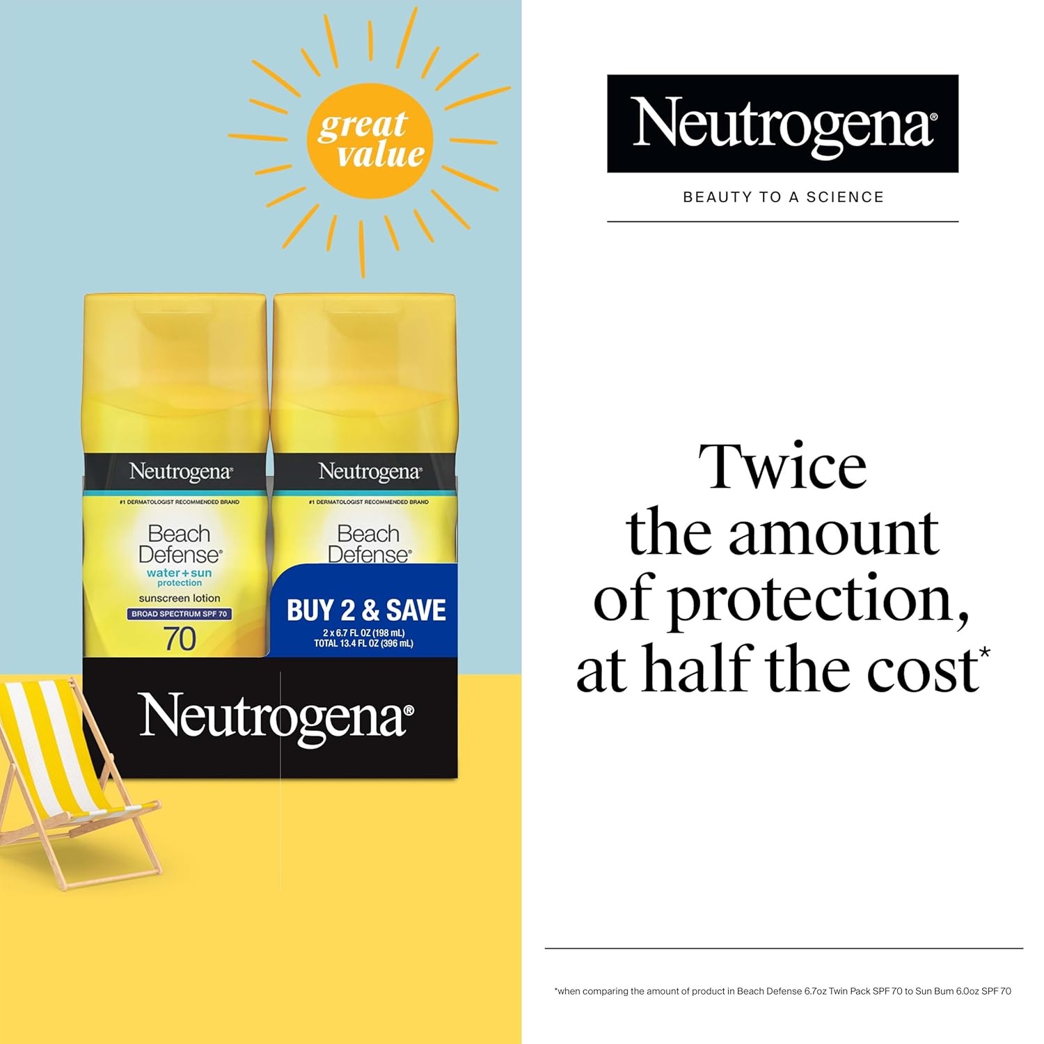 image:imageNeutrogena Sunscreen Lotion Beach Defense SPF 70 Face and Body Sunscreen Hawaii Reef Act 104 Compliant Octinoxate amp Oxybenzone Free Oil Free Fast Absorbing Sun Care 67 fl oz Twin Pack