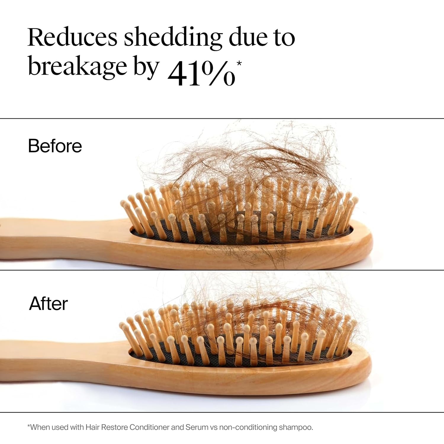 image:imageNeutrogena Hair Restore Strength Hydrating Repair Conditioner 13 fl oz