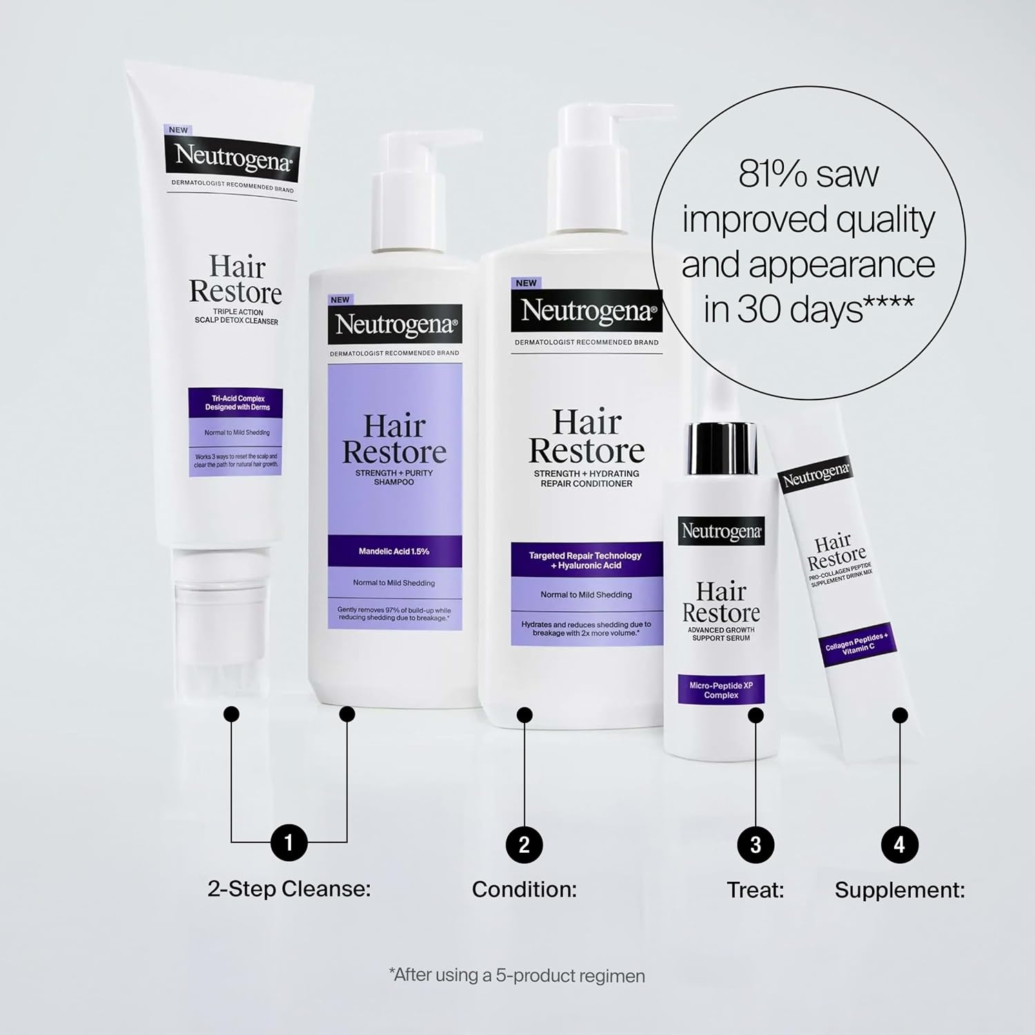 image:imageNeutrogena Hair Restore Strength Hydrating Repair Conditioner 13 fl oz