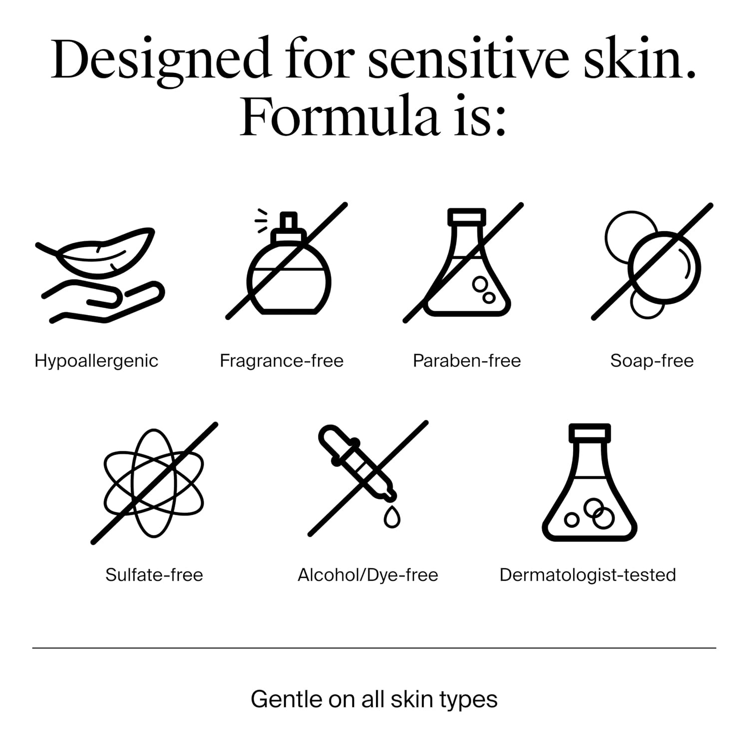 image:imageNeutrogena Ultra Gentle Hydrating Facial Cleanser NonFoaming Face Wash for Sensitive Skin Gently Cleanses Face Without Over Drying Oil Soap amp FragranceFree 12 fl ozCrram to Foam Cleanser